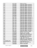 Предварительный просмотр 88 страницы ViewSonic VX700-3 Service Manual