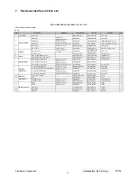 Preview for 56 page of ViewSonic VX710 - 17" LCD Monitor Service Manual