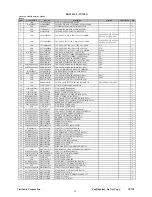 Preview for 57 page of ViewSonic VX710 - 17" LCD Monitor Service Manual