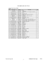 Preview for 60 page of ViewSonic VX710 - 17" LCD Monitor Service Manual