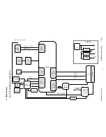 Предварительный просмотр 69 страницы ViewSonic VX710 - 17" LCD Monitor Service Manual