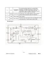 Предварительный просмотр 24 страницы ViewSonic VX712 Service Manual