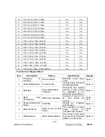 Предварительный просмотр 30 страницы ViewSonic VX712 Service Manual