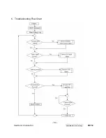 Preview for 50 page of ViewSonic VX712 Service Manual