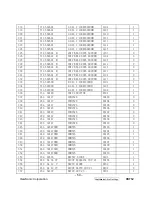 Preview for 59 page of ViewSonic VX712 Service Manual