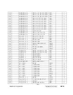 Preview for 64 page of ViewSonic VX712 Service Manual