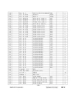 Preview for 66 page of ViewSonic VX712 Service Manual