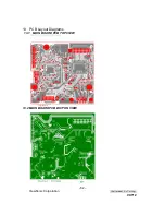 Preview for 82 page of ViewSonic VX712 Service Manual