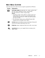 Preview for 12 page of ViewSonic VX715 - 17" LCD Monitor User Manual