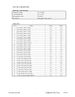 Предварительный просмотр 10 страницы ViewSonic VX724-1 VS10049 Service Manual