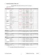 Preview for 66 page of ViewSonic VX724-1 VS10049 Service Manual