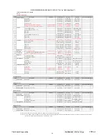 Preview for 67 page of ViewSonic VX724-1 VS10049 Service Manual