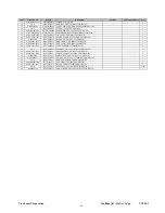 Preview for 69 page of ViewSonic VX724-1 VS10049 Service Manual