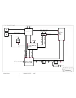 Preview for 84 page of ViewSonic VX724-1 VS10049 Service Manual