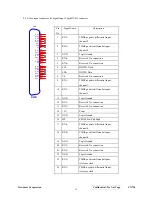 Предварительный просмотр 13 страницы ViewSonic VX750 VLCDS27089-1W Service Manual