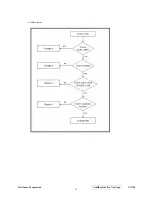 Preview for 46 page of ViewSonic VX750 VLCDS27089-1W Service Manual