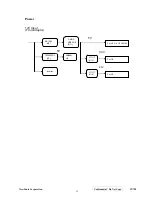 Preview for 58 page of ViewSonic VX750 VLCDS27089-1W Service Manual