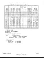 Preview for 9 page of ViewSonic VX800-2 Service Manual