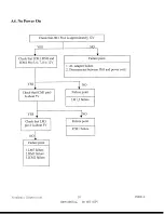 Preview for 53 page of ViewSonic VX800-2 Service Manual