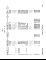 Preview for 77 page of ViewSonic VX800-2 Service Manual