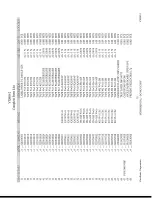 Предварительный просмотр 78 страницы ViewSonic VX800-2 Service Manual