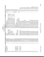 Preview for 87 page of ViewSonic VX800-2 Service Manual