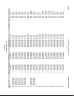 Preview for 91 page of ViewSonic VX800-2 Service Manual