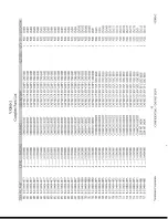 Preview for 96 page of ViewSonic VX800-2 Service Manual