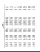 Preview for 97 page of ViewSonic VX800-2 Service Manual