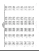 Preview for 98 page of ViewSonic VX800-2 Service Manual