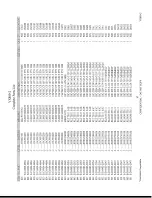 Preview for 100 page of ViewSonic VX800-2 Service Manual