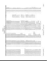 Preview for 101 page of ViewSonic VX800-2 Service Manual