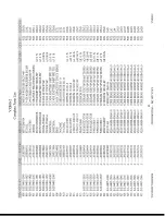 Preview for 102 page of ViewSonic VX800-2 Service Manual