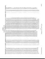 Preview for 103 page of ViewSonic VX800-2 Service Manual