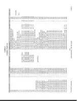 Preview for 105 page of ViewSonic VX800-2 Service Manual