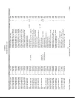 Preview for 106 page of ViewSonic VX800-2 Service Manual