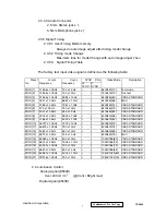 Предварительный просмотр 11 страницы ViewSonic VX800-3 Service Manual