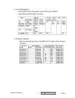 Preview for 16 page of ViewSonic VX800-3 Service Manual