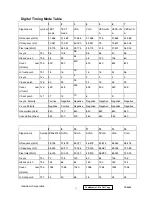 Preview for 22 page of ViewSonic VX800-3 Service Manual