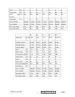 Preview for 23 page of ViewSonic VX800-3 Service Manual