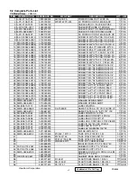 Предварительный просмотр 74 страницы ViewSonic VX800-3 Service Manual