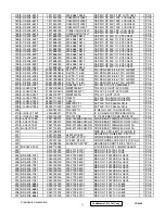 Preview for 77 page of ViewSonic VX800-3 Service Manual