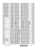 Предварительный просмотр 79 страницы ViewSonic VX800-3 Service Manual