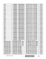 Preview for 81 page of ViewSonic VX800-3 Service Manual