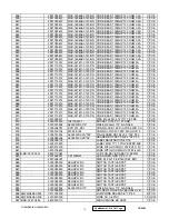 Предварительный просмотр 83 страницы ViewSonic VX800-3 Service Manual