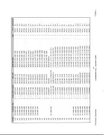 Предварительный просмотр 90 страницы ViewSonic VX900 - 19" LCD Monitor Service Manual