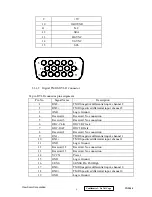 Предварительный просмотр 11 страницы ViewSonic VX900-2 Service Manual