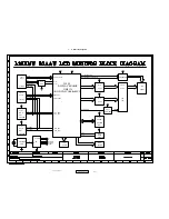 Предварительный просмотр 38 страницы ViewSonic VX900-2 Service Manual