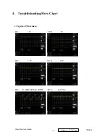 Предварительный просмотр 45 страницы ViewSonic VX900-2 Service Manual