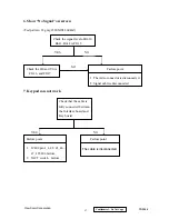 Preview for 52 page of ViewSonic VX900-2 Service Manual